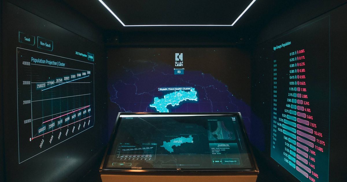 What Are Immersive Rooms? Guide to Immersive Room Experiences